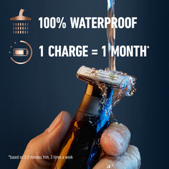 King C. Gillette All-in-One Styler Blade Refill