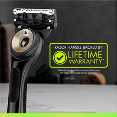 GilletteLabs Starter Kit